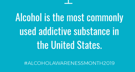 alcohol awareness month